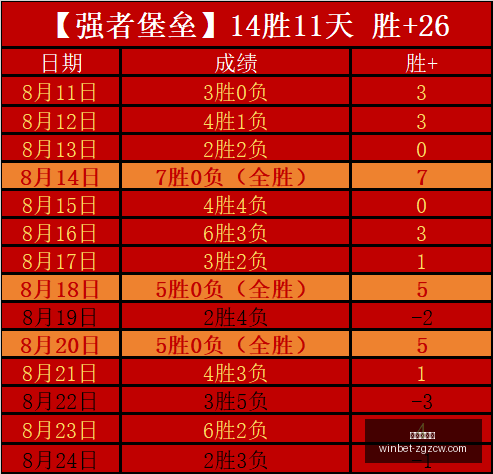 勇士连败终,结库里,对约基奇,中国足彩网官网,中国足彩网,实时赛果,竞彩分析,足彩数据中心,足球投注平台,竞彩推荐,在线投注,赛事咨询